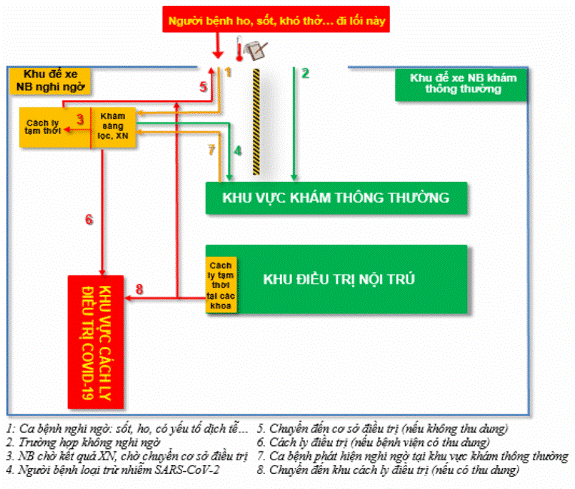 Description: https://thuvienphapluat.vn/doc2htm/00459359_files/image003.gif