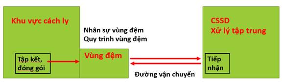 Description: https://thuvienphapluat.vn/doc2htm/00459359_files/image015.jpg