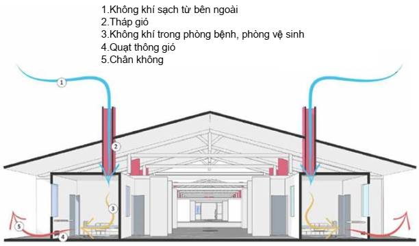 Description: https://thuvienphapluat.vn/doc2htm/00459359_files/image033.jpg