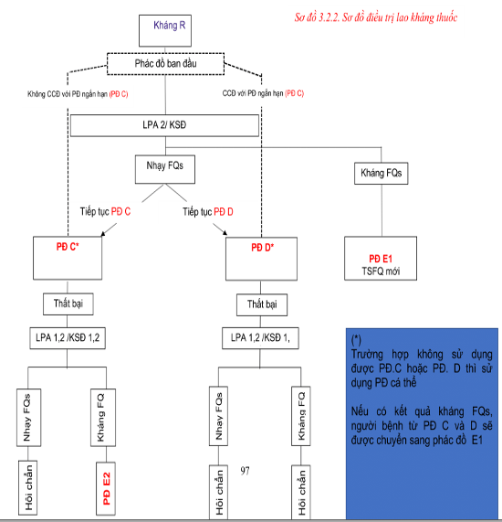 Description: https://thuvienphapluat.vn/doc2htm/00476491_files/image004.png